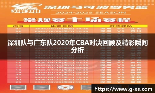 深圳队与广东队2020年CBA对决回顾及精彩瞬间分析