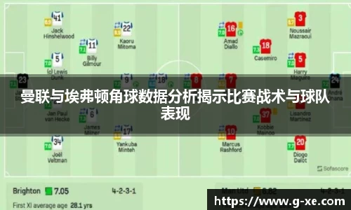 曼联与埃弗顿角球数据分析揭示比赛战术与球队表现