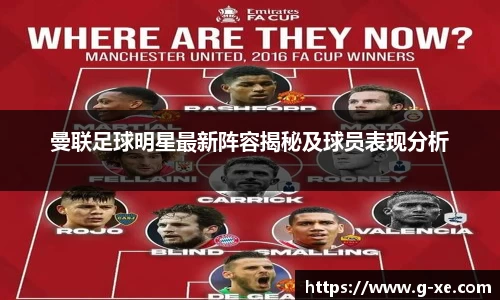 曼联足球明星最新阵容揭秘及球员表现分析