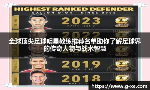 全球顶尖足球明星教练推荐名单助你了解足球界的传奇人物与战术智慧