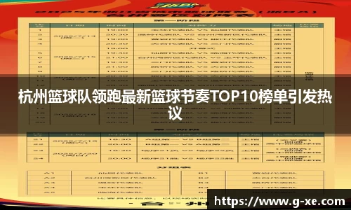 杭州篮球队领跑最新篮球节奏TOP10榜单引发热议